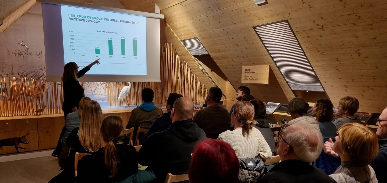 Predavateljica v prostoru Centra za obiskovalce kaže na projekcijsko platno z grafom o obisku interaktivne razstave, medtem ko občinstvo sedi in pozorno spremlja predstavitev.