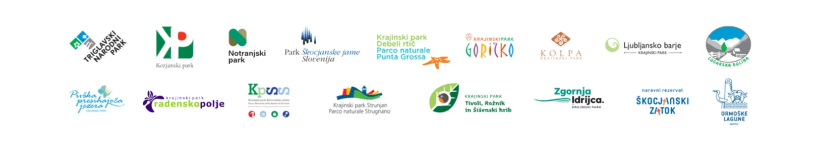 Pasica z logotipi partnerskih organizacij in institucij, razporejenimi v dveh vrstah na beli podlagi. Med logotipi so predstavniki slovenskih naravnih parkov, ki sodelujejo pri kvizu.